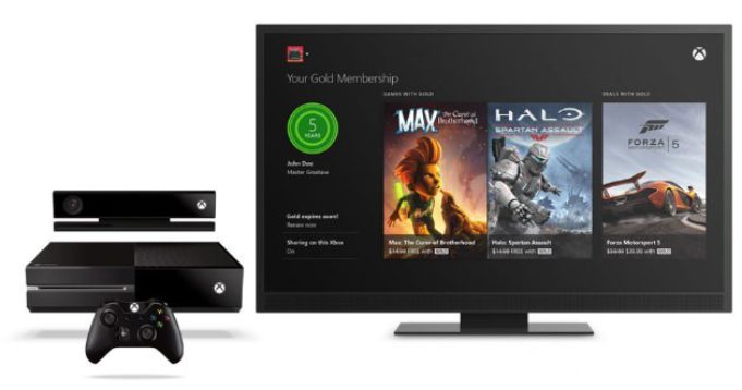 Xbox One Gamers May Start Playing Before They Buy With ‘Free Play Day’