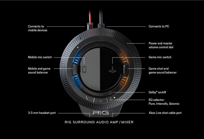 rig-surround-mixer