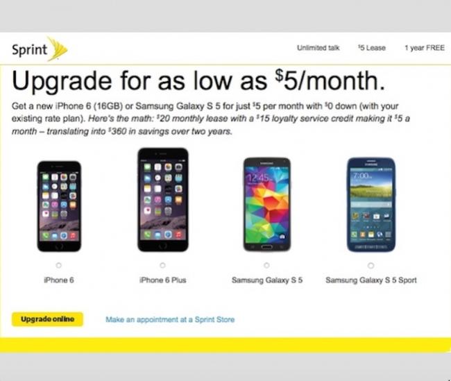 Sprint Loyalty Program