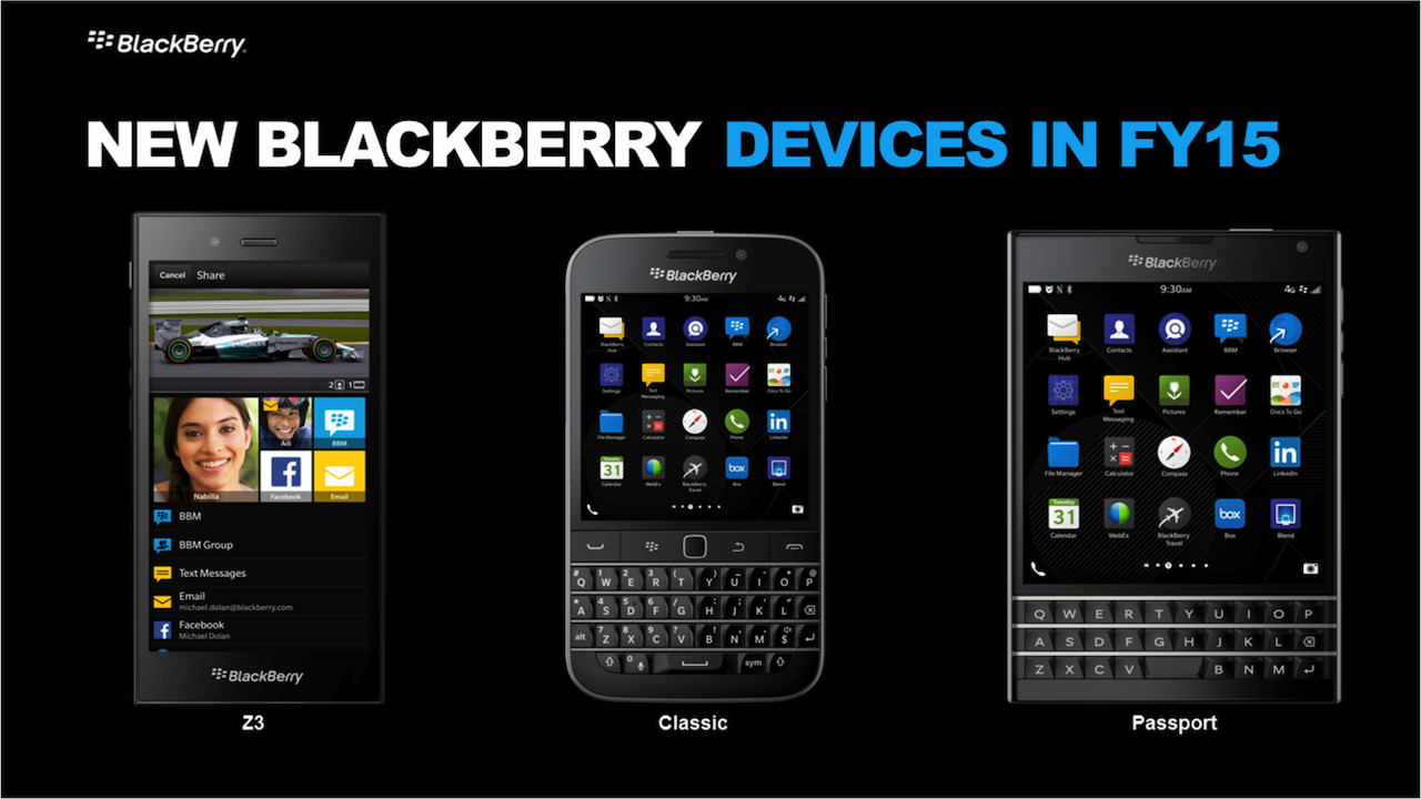 new BlackBerry phones