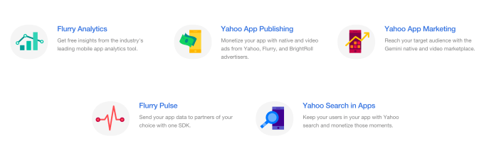 Yahoo Mobile Developer Suite