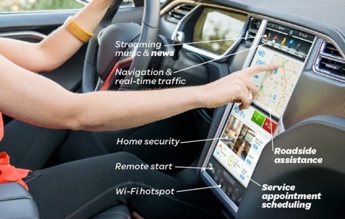 AT&T’s Connected Car Tech Now Interacts With Your AT&T Connected Home